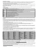 Preview for 24 page of Somogyi VB 6000 Instruction Manual