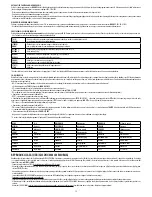 Preview for 30 page of Somogyi VB 6000 Instruction Manual