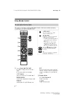 Preview for 8 page of Somy BRAVIA KD-49XF9005 Reference Manual