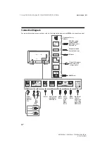 Preview for 10 page of Somy BRAVIA KD-49XF9005 Reference Manual