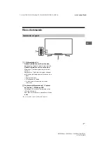 Preview for 25 page of Somy BRAVIA KD-49XF9005 Reference Manual