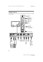 Preview for 28 page of Somy BRAVIA KD-49XF9005 Reference Manual