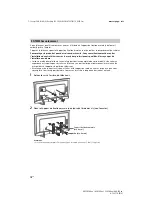 Preview for 32 page of Somy BRAVIA KD-49XF9005 Reference Manual