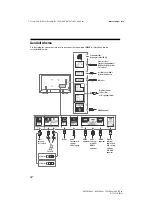 Preview for 66 page of Somy BRAVIA KD-49XF9005 Reference Manual