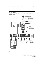 Preview for 84 page of Somy BRAVIA KD-49XF9005 Reference Manual