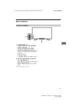 Preview for 101 page of Somy BRAVIA KD-49XF9005 Reference Manual