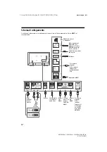 Preview for 124 page of Somy BRAVIA KD-49XF9005 Reference Manual