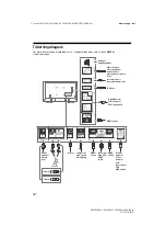 Preview for 160 page of Somy BRAVIA KD-49XF9005 Reference Manual