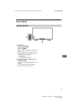 Preview for 175 page of Somy BRAVIA KD-49XF9005 Reference Manual