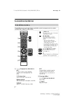 Preview for 176 page of Somy BRAVIA KD-49XF9005 Reference Manual