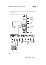 Preview for 178 page of Somy BRAVIA KD-49XF9005 Reference Manual