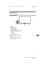 Preview for 193 page of Somy BRAVIA KD-49XF9005 Reference Manual