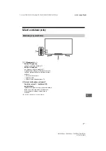 Preview for 247 page of Somy BRAVIA KD-49XF9005 Reference Manual