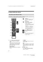 Preview for 248 page of Somy BRAVIA KD-49XF9005 Reference Manual