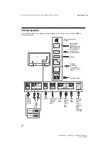 Preview for 250 page of Somy BRAVIA KD-49XF9005 Reference Manual