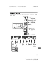 Preview for 307 page of Somy BRAVIA KD-49XF9005 Reference Manual