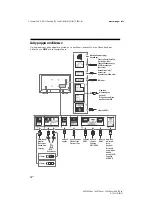 Preview for 328 page of Somy BRAVIA KD-49XF9005 Reference Manual