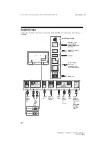 Preview for 348 page of Somy BRAVIA KD-49XF9005 Reference Manual