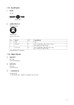 Preview for 17 page of SON PXW-FX9T Service Manual