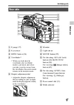 Предварительный просмотр 17 страницы Sona alpha 77 ii ILCA-77M2 Instruction Manual