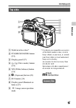 Предварительный просмотр 19 страницы Sona alpha 77 ii ILCA-77M2 Instruction Manual