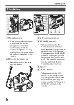 Предварительный просмотр 20 страницы Sona alpha 77 ii ILCA-77M2 Instruction Manual