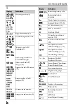 Предварительный просмотр 24 страницы Sona alpha 77 ii ILCA-77M2 Instruction Manual