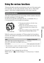 Предварительный просмотр 65 страницы Sona alpha 77 ii ILCA-77M2 Instruction Manual