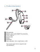 Preview for 9 page of Sona vogue micro 300 User Manual