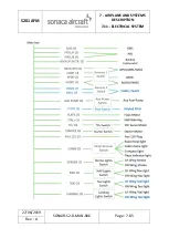Preview for 252 page of sonaca aircraft S201 Aircraft Flight Manual