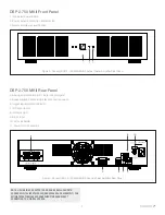 Preview for 5 page of Sonance DSP 2-150 MKII Instruction Manual