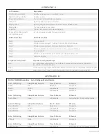 Preview for 17 page of Sonance DSP 2-150 MKII Instruction Manual