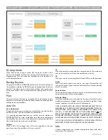 Предварительный просмотр 15 страницы Sonance DSP 2-750 Instruction Manual