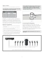 Preview for 4 page of Sonance GARDEN SERIES Instruction Manual