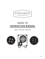 Preview for 1 page of Sonance MAG5.1R Instruction Manual