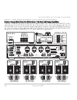 Preview for 18 page of Sonance Sonamp 875D SE Instruction Manual