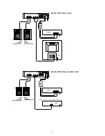 Предварительный просмотр 3 страницы Sonance SONAMP ASAP1 User Manual