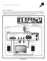 Предварительный просмотр 7 страницы Sonance SONAMP ASAP1D Instruction Manual