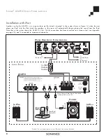 Предварительный просмотр 8 страницы Sonance SONAMP ASAP1D Instruction Manual