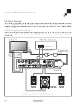 Предварительный просмотр 10 страницы Sonance SONAMP ASAP3D SE Instruction Manual