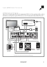 Предварительный просмотр 11 страницы Sonance SONAMP ASAP3D SE Instruction Manual