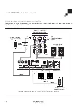 Предварительный просмотр 12 страницы Sonance SONAMP ASAP3D SE Instruction Manual