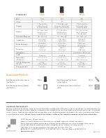 Preview for 2 page of Sonance Visual Perfomance VP42 Specifications