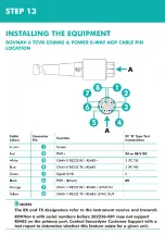 Предварительный просмотр 14 страницы Sonardyne 6G ROVNAV 6 Quick Start Manual