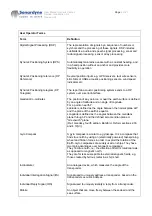 Preview for 17 page of Sonardyne 8142-000-01 User Manual