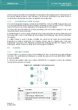 Preview for 33 page of Sonardyne 8270 User Manual