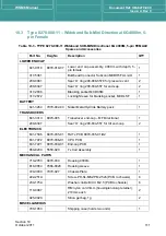 Preview for 125 page of Sonardyne 8270 User Manual