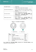 Preview for 131 page of Sonardyne 8270 User Manual