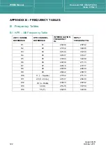 Preview for 136 page of Sonardyne 8270 User Manual