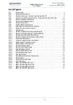 Предварительный просмотр 4 страницы Sonardyne UM-8041-C1 System Manual